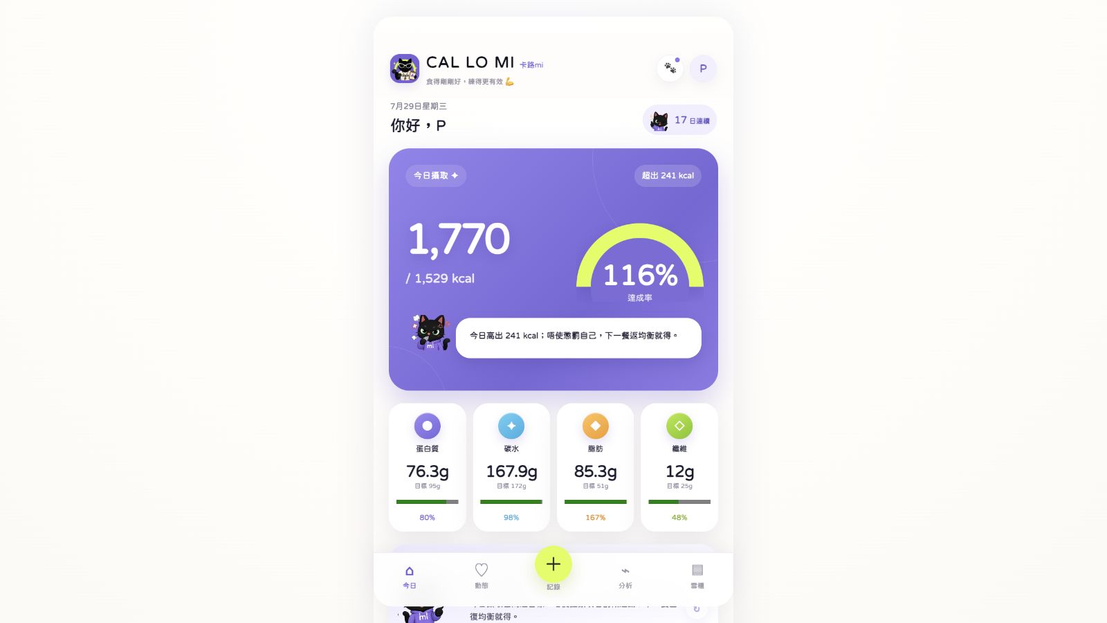 CAL LO MI daily nutrition dashboard